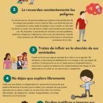 Indicios de que podrías estar sobreprotegiendo a tu hijo