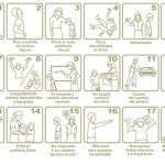 Indicios y manifestaciones del autismo
