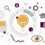 Innovación en el Aprendizaje: Coaching Educativo Efectivo