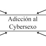 Insatisfacción en pareja: Camino hacia la adicción a Internet
