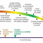 Intensidad de la Curva: Impacto y Significado