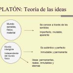 La Esencia de las Ideas en Platón