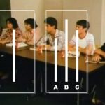 La influencia del grupo: Experimento de Asch