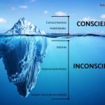 La Metáfora del Iceberg de Freud: Profundidades del Inconsciente