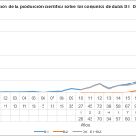 La psicología del odio online: ¿Internet incrementa la hostilidad?