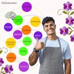 La relación entre ciencia y felicidad