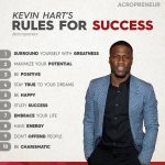 Las mejores citas de Kevin Hart en 10 frases