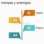 Las principales trampas ocultas de la depresión