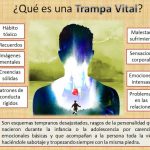 Las trampas vitales en los trastornos de ansiedad