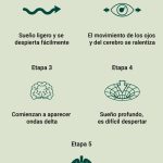 Marihuana: ¿Clave para un sueño reparador?