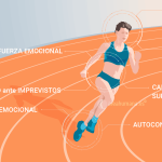 Metas en Psicología Deportiva: Claves para el Éxito Competitivo