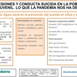 Motivos detrás de las autolesiones en adolescentes