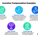 Oportunidades únicas de incentivos empresariales
