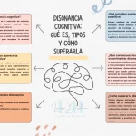 Patrones comunicativos que desafían relaciones de pareja