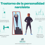 Peculiaridades de las personas narcisistas