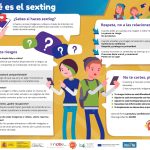 Peligros del Sexting: Precauciones Imprescindibles
