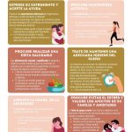 Pensamientos negativos persistentes pueden conducir a la depresión