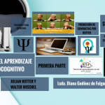 Perspectiva de Rotter sobre la teoría del aprendizaje social