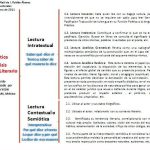 Perspectiva Valorativa de Lyons: Una Teoría Reveladora