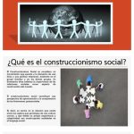 Perspectivas y Aplicaciones del Construccionismo Social