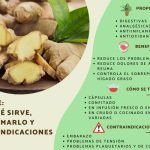 Precauciones y efectos secundarios del jengibre