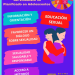 Prevención y Educación en Sexualidad para Adolescentes