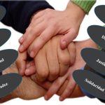 Principios de amor y responsabilidad para una vida plena