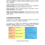 Profundiza en la complejidad del pensamiento postformal