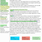 Profundiza en la Psicoterapia Dinámica Deconstructiva