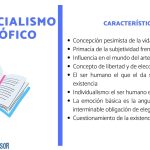 Profundizando en la Teoría Existencialista de Martin Heidegger