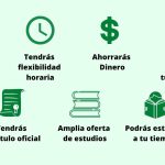 Pros y contras de estudiar desde casa