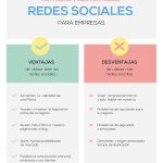 Pros y contras de las redes sociales