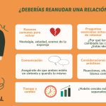 Pros y contras de reconciliarse con un antiguo amor