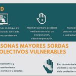 Psicología accesible para personas sordas
