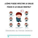 Psicología Online: Combatiendo el Síndrome de la Mujer Agotada