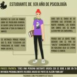 Psicología y Mente: Conoce tu Mente en Facebook