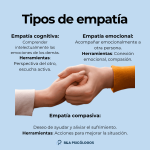 Psicólogos: La autenticidad detrás de su empatía genuina