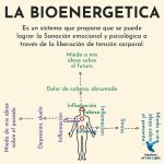 Psicoterapeutas: Voz de sanación al instante