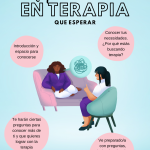 ¿Qué esperar en tu primera sesión de psicoterapia?
