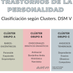 Rasgos Clave de la Personalidad Tipo A
