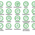 Rasgos de las personas con gran fortaleza mental