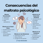 Rasgos Distintivos del Maltratador Psicológico