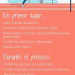 Rasgos emocionales clave para lograr tus objetivos