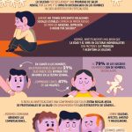 Razón por la cual los hombres enfrentan más soledad con la edad