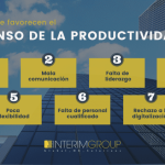 Razones Comunes Detrás de la Falta de Productividad