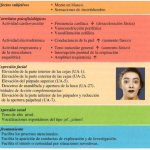 Razones Detrás de los Cambios de Humor Inesperados