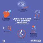 Razones por las cuales las personas intentan acabar con su vida