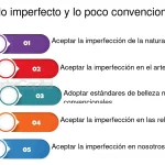 Relaciones Inesperadas: La Belleza de lo Imperfecto