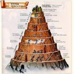 Relatos medievales llenos de enseñanzas eternas