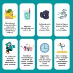 Relevancia de la salud mental en el bienestar integral